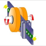 Diskus_Through feed linear gr. with horiz. mach.